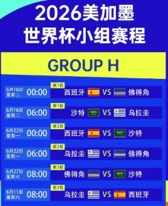 热力图